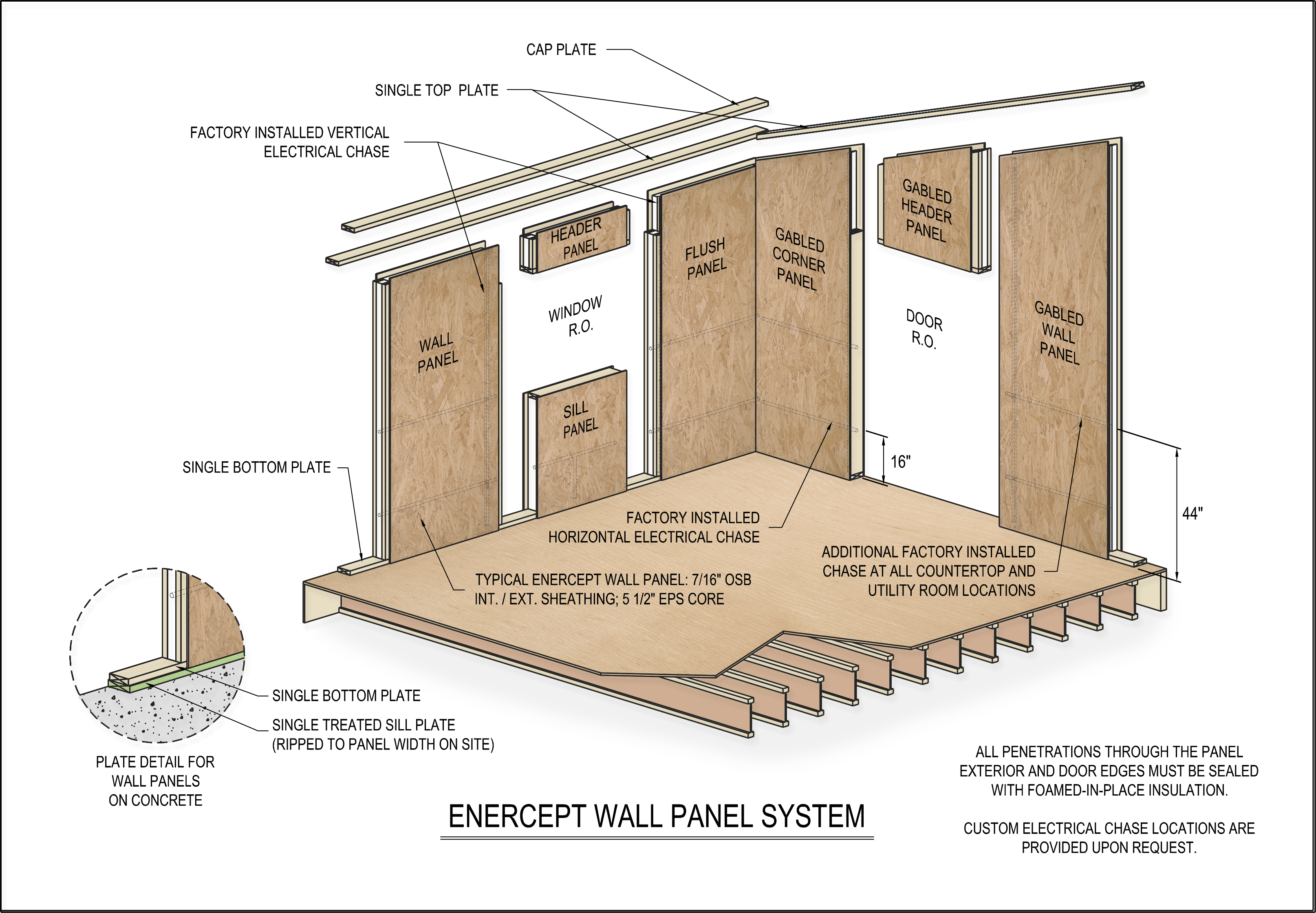 Enercept Wall Layout (Final)