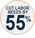 Cuts Labor needs