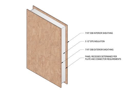 Enercept Insulated Wall Panel Diagram